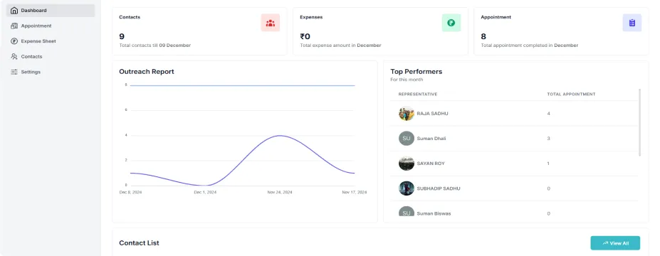 medpulse a project of Alienity Technologies